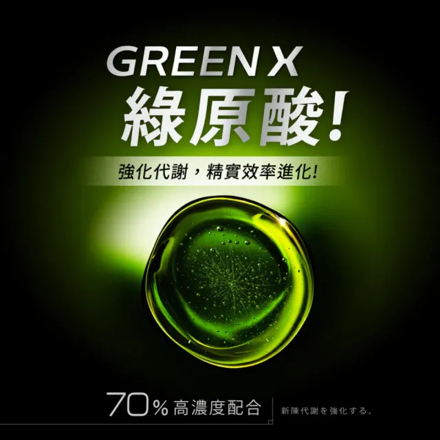 【TAIZAKU 火星生技】GreenX進化乳清蛋白-義式深焙風味 2入 40gX4包/盒(分離乳清蛋白)