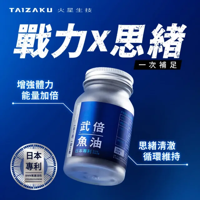 【TAIZAKU 火星生技】武倍魚油 60粒 +明守對策 葉黃素日夜錠40顆(金盞花 葉酸 山桑子 游離型＋酯化型)