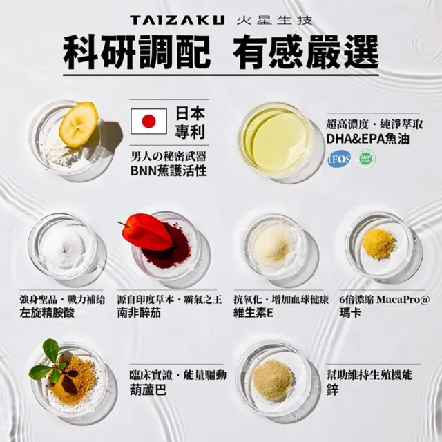 【TAIZAKU 火星生技】武倍魚油 60粒 +明守對策 葉黃素日夜錠40顆(金盞花 葉酸 山桑子 游離型＋酯化型)