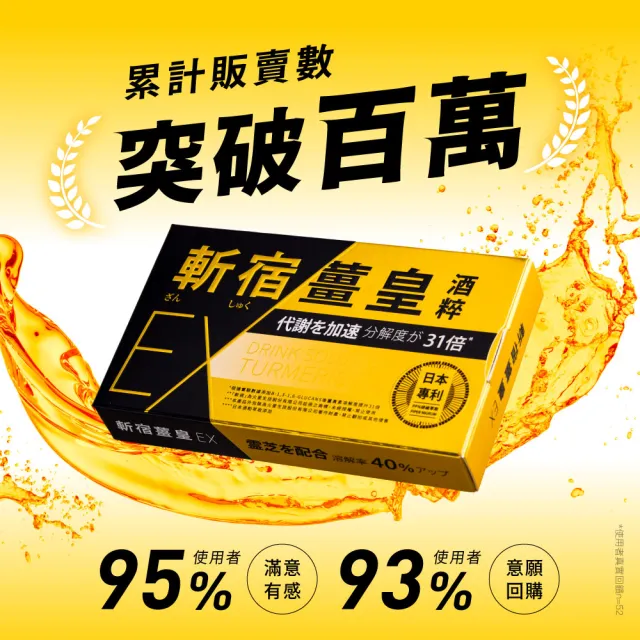 【TAIZAKU 火星生技】斬宿薑黃EX 10粒/盒 + 赤晶對策EX 60錠(男性保健 應酬神器)