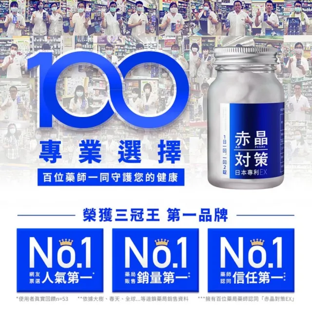 【TAIZAKU 火星生技】斬宿薑黃EX 10粒/盒 + 赤晶對策EX 60錠(男性保健 應酬神器)