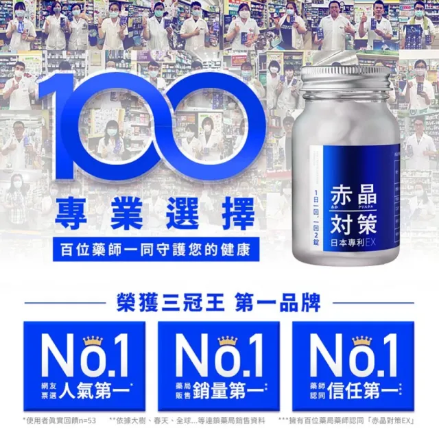 【TAIZAKU 火星生技】赤晶對策EX 60錠+赤晶對策GOLD 40錠(日常保養＆加強版舒緩 解晶代謝科技)