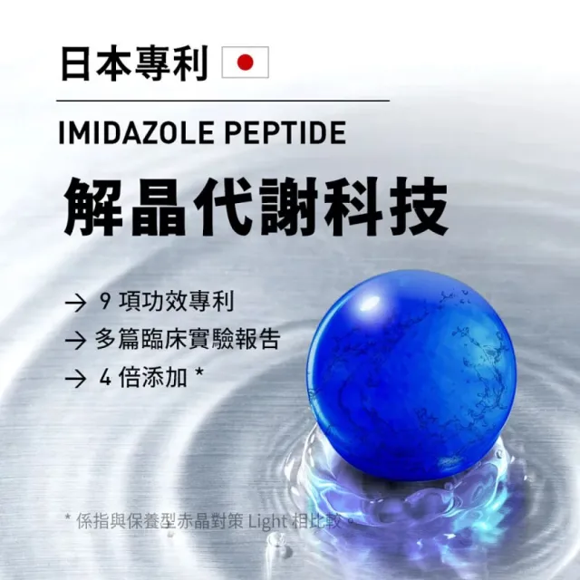 【TAIZAKU 火星生技】赤晶對策EX 60錠+赤晶對策GOLD 40錠(日常保養＆加強版舒緩 解晶代謝科技)