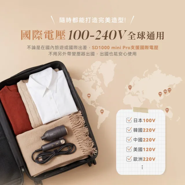 【SOLAC】等離子高風速吹風機 國際電壓 速乾隨行吹風機(新品上市/國際電壓/全球電壓) SD1000MPG(momo集資)