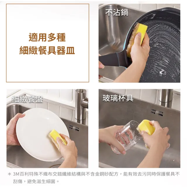 【3M】百利細緻餐具/茶杯專用好握型海綿菜瓜布5片裝*2包(小黃海綿10片)