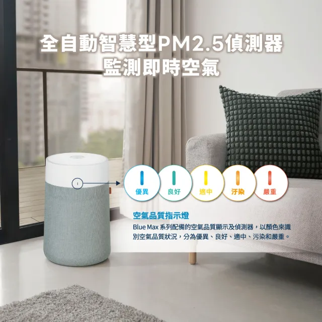 【Blueair】BlueMax空氣清淨機3450i(輕巧/安靜/除異味/適用14-29坪/WiFi智能APP操控)