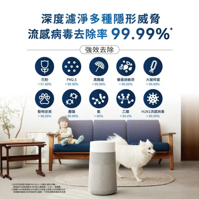 【Blueair】BlueMax智能wifi空氣清淨機3350i(輕巧/安靜/除異味/適用15-24坪)