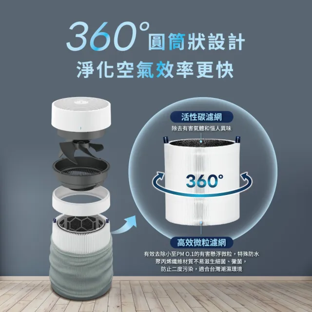 【Blueair】BlueMax智能wifi空氣清淨機3350i(輕巧/安靜/除異味/適用15-24坪)