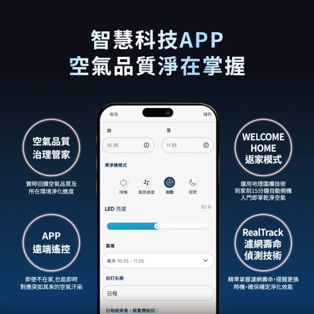 【Blueair】BlueMax智能wifi空氣清淨機3350i(輕巧/安靜/除異味/適用15-24坪)