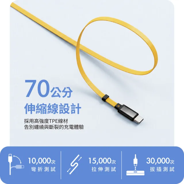 【Philips 飛利浦】1+1組-DLP2725S 20000mAh GoodCube 22.5W伸縮線固態行動電源(具Wh標示/DLP2552組)