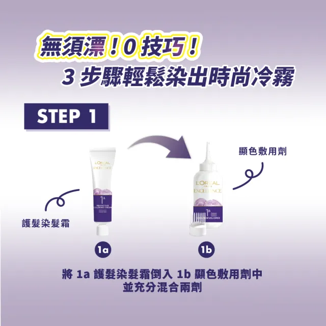 【L’OREAL Paris 巴黎萊雅】優媚霜時尚魅力染髮霜_多色任選(8周持色/免漂髮/染髮)