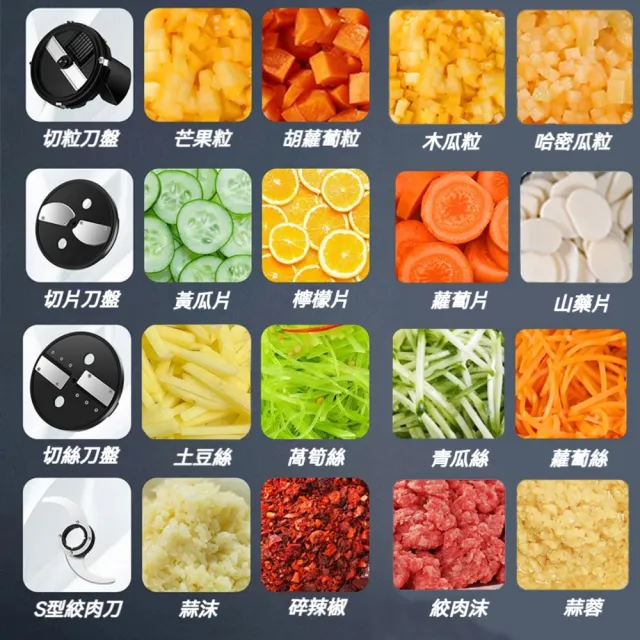 VWV 110V切菜機 多功能食物調理機 5功能+1切丁網（600W大功率 銅芯電機耐用 雙檔調速）