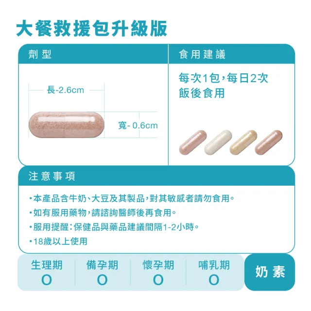 【Cofit】大餐救援包升級版 小姐不熙娣推薦 白腎豆+非洲芒果籽+益生菌(4顆x30包/盒)1入