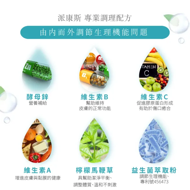 【派康斯】淨荳淨妍膠囊(500毫克/粒x30粒)促進新陳代謝
