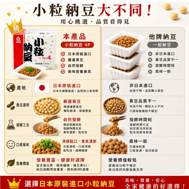 日本火之屋小粒納豆 (4入/180g/組*6組)