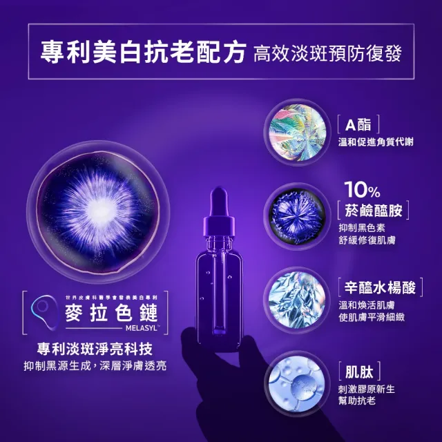 【理膚寶水】獨家限定★MELA B3 淡斑淨亮精華30mlx2 買60送60亮白超值組_E(美白/麥拉色鏈)