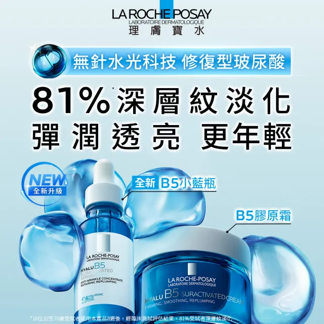【理膚寶水】超品日限定★全新MELA PRO亮白抗老體驗組
