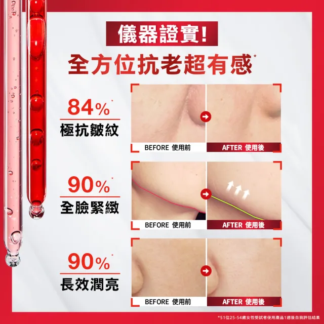 【L’OREAL Paris 巴黎萊雅】活力緊緻專研抗皺修護乳霜/晚霜_50ml