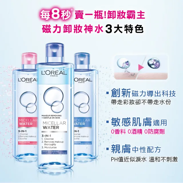 【L’OREAL Paris 巴黎萊雅】三合一卸妝潔顏水400ml_2入組 (卸妝水/卸妝)