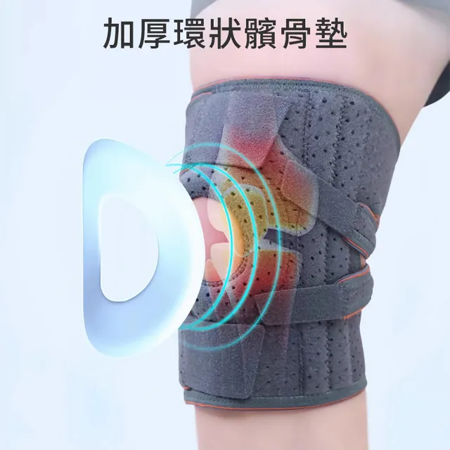 Sunmat 全透氣可調式運動護膝1入 加厚環狀墊圈 穩定支撐防滑吸汗 半月板髕骨護具 打球跑步登山