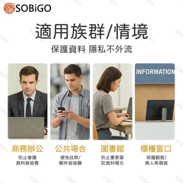 【SOBiGO】16吋 360度抗藍光防窺片(四向防窺) 台灣SGS