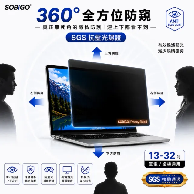 【SOBiGO】13.3吋 360度抗藍光防窺片 (四向防窺 有2種尺寸) 台灣SGS