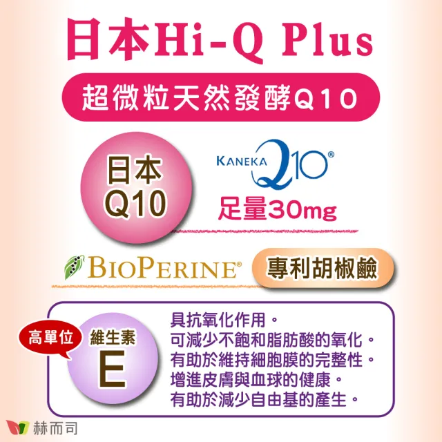 【赫而司】日本天然Q10*4罐(共120顆超微粒98%高純度Q10輔酵素+胡椒鹼+維生素E抗氧化促進新陳代謝)