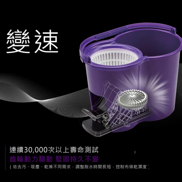 【好神拖】輕巧腳踩旋轉拖把組(1拖+1桶+2布)