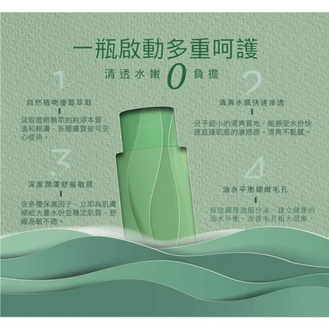 【DR.JOU 森田藥粧】清爽保濕絲瓜水150ml
