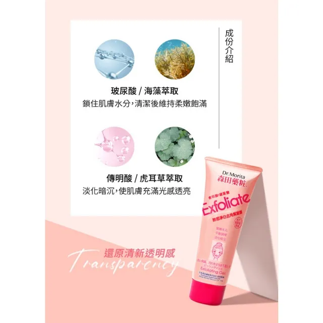 【DR.JOU 森田藥粧】玻尿酸臉部去角質凝膠130ml