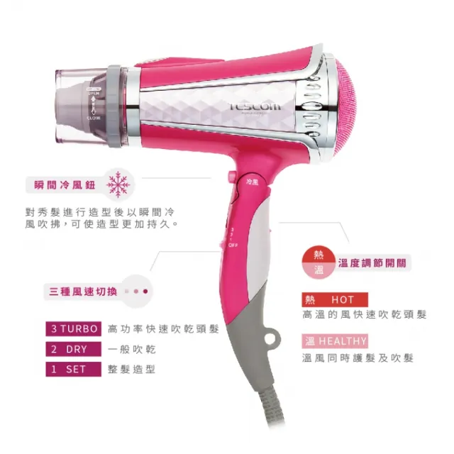 【TESCOM】官方直營 專業型大風量負離子吹風機 粉色TID960TW