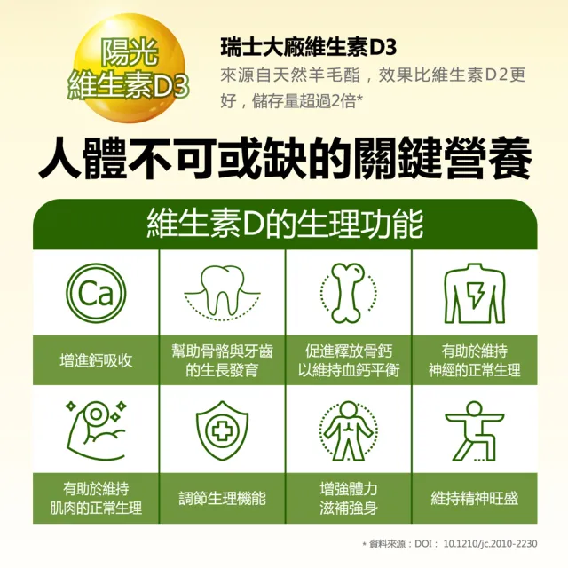 【Dr.Advice 健康力】優關鍵360錠30錠x5瓶(UC-II錠 MSM 靈活關鍵)