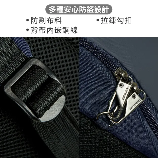 【Travelon】美國 Metro 3層防盜後背包 海軍藍 / 雙肩包 RFID旅行包 防割防搶