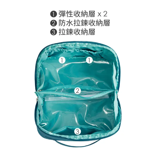 【Travelon】美國 180度展開式盥洗化妝包 地中海藍 / 大開口盥洗包 化妝包 收納包 旅行小包 盥洗收納包