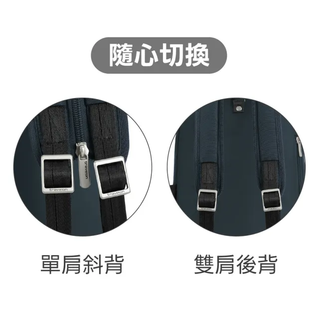 【Travelon】美國 Classic 4層兩用防盜後背包 午夜藍 / RFID胸包 雙肩包 學生包 防割防搶