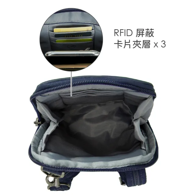 【Travelon】美國 Metro 3層防盜斜背小包 海軍藍 / RFID隨身包 側背包 斜背包 防割防搶