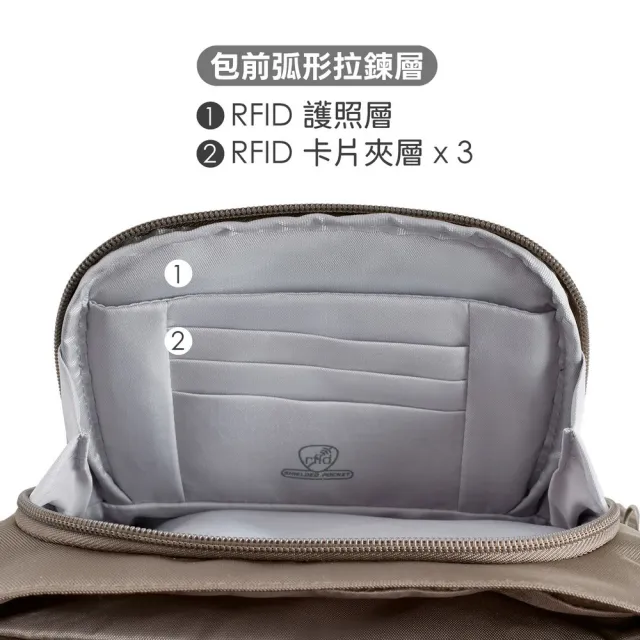 【Travelon】美國 Classic 5層防盜翻蓋斜背包 榛果棕 / RFID斜背包 側背包 背帶包 防割防搶