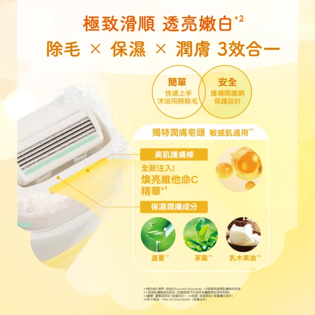 【Schick 舒適牌】舒芙仕女除毛刀片組 (刀片3入x2組 共6入)