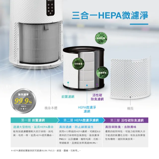 【CHIMEI 奇美】智能空氣循環HEPA微濾淨UV殺菌三合一清淨機 小白淨(AP-09FRC1)