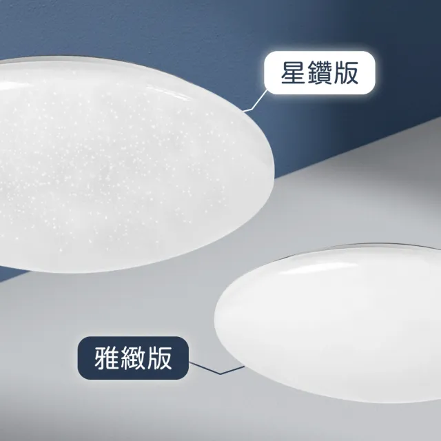 【Philips 飛利浦】LED 若欣星鑽 20W 壁切三段調色 全電壓 LED吸頂燈