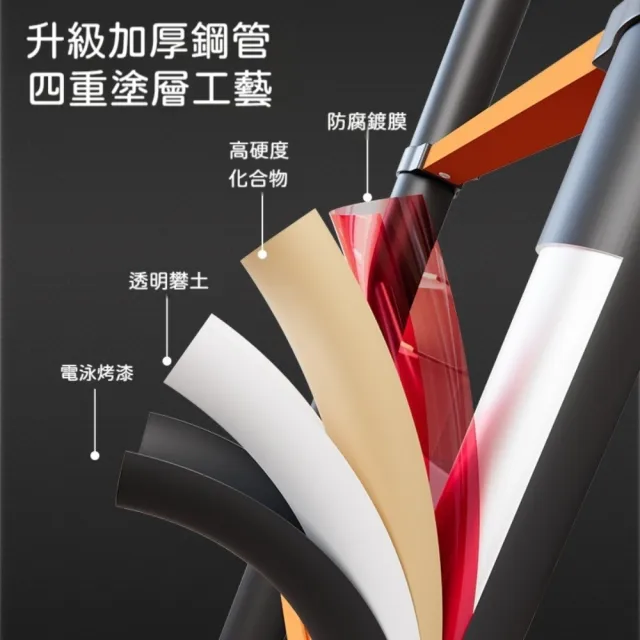 禾日優品 加厚伸縮折疊梯 伸縮梯 工作梯 折疊梯 直梯款510公分 防滑條 可調高度 安全鎖扣 預購15天