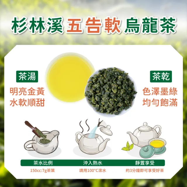 【xiao de tea 茶曉得】杉林溪五告軟烏龍茶葉150gx4包(1斤)