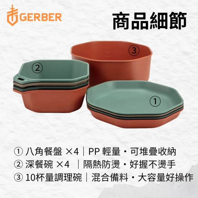 【Gerber】ComplEAT 露營餐具組-餐盤+餐碗9件組(1069027)