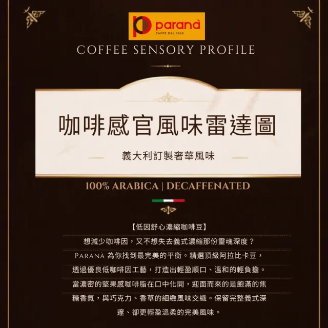 【PARANA  義大利金牌咖啡】低因濃縮咖啡濾掛包禮盒30包+提袋(低咖啡因、中烘焙、認證、濾掛咖啡)