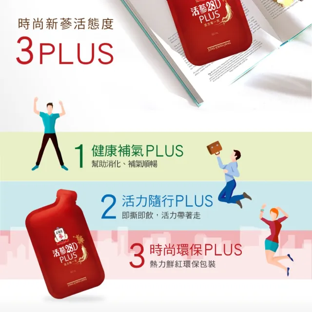 【JUNG KWAN JANG 正官庄】活蔘28D PLUS 5盒組-80mlx20包/盒(提把式禮盒/保健禮盒)