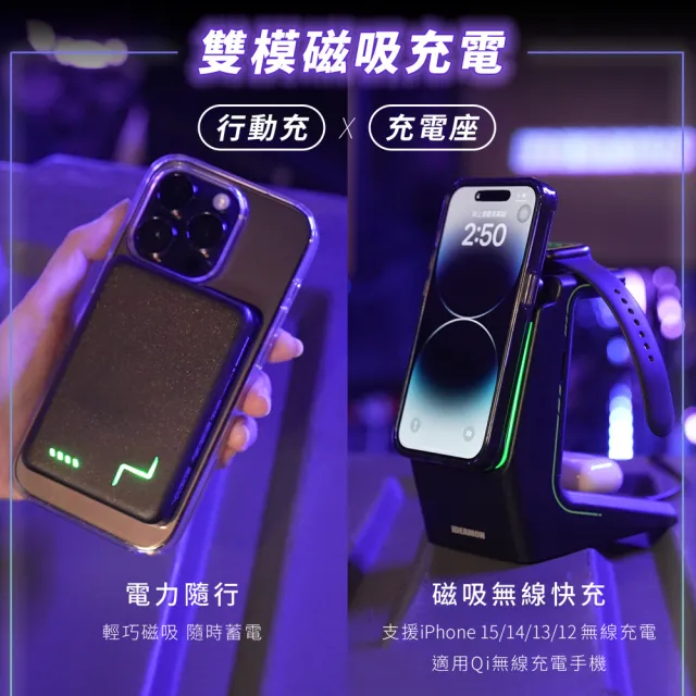 【IDEAMON】電力黑客3in1行動充電座-固態電芯 YT-2201(怪獸選物 Wh標示 可上飛機 防爆 固態行動電源)