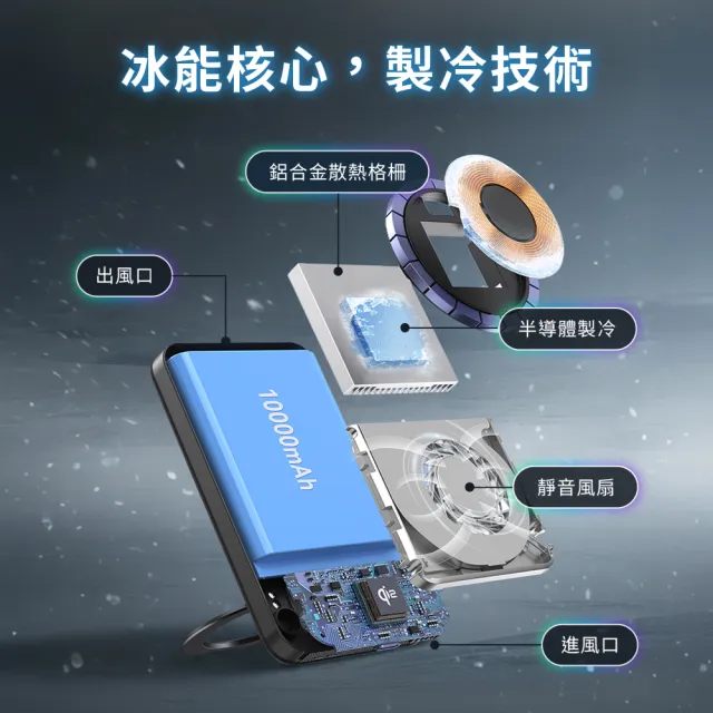 【IDEAMON】凍能充 3 in 1 磁吸無線行動充電座 MagCold 10 (Qi2行動電源 標示Wh可上飛機 無線充電 快充)