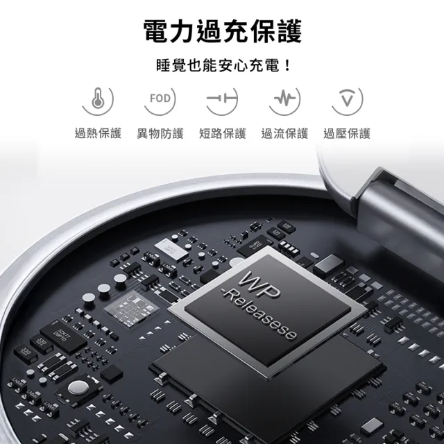 【IDEAMON】3 in 1 磁吸旋轉折折充Qi2 CX31(怪獸選物 Qi2 Magsafe 無線充電座 折疊充電座 手機支架)