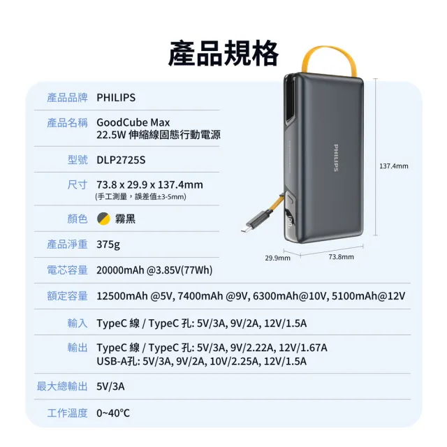 【Philips 飛利浦】1+1組-DLP2725S 20000mAh GoodCube 22.5W伸縮線固態行動電源(具Wh標示/DLP5201C組)