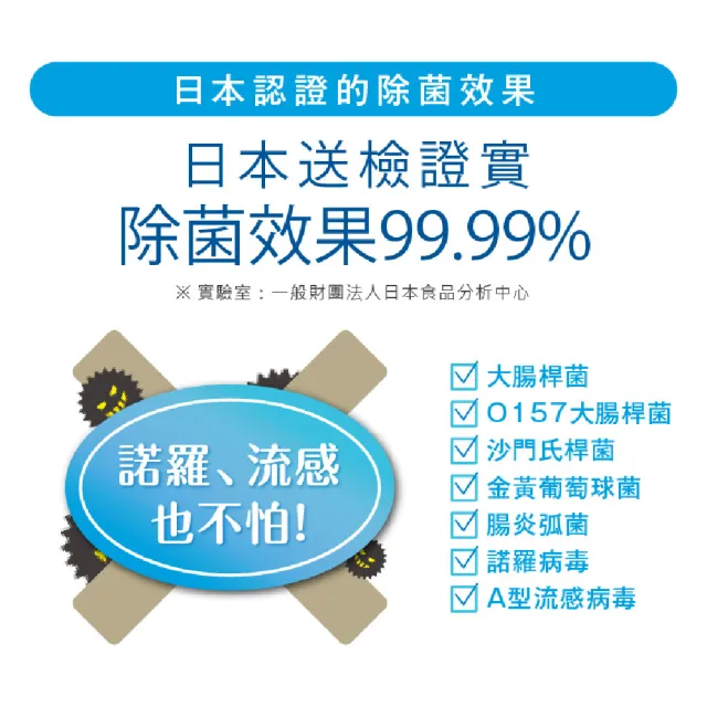 【BabySmile】BabySmile日本官方直營 S-905 電解消毒水製造機350ml 台灣製造MIT